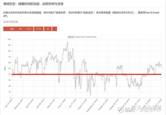 财经报 第202页