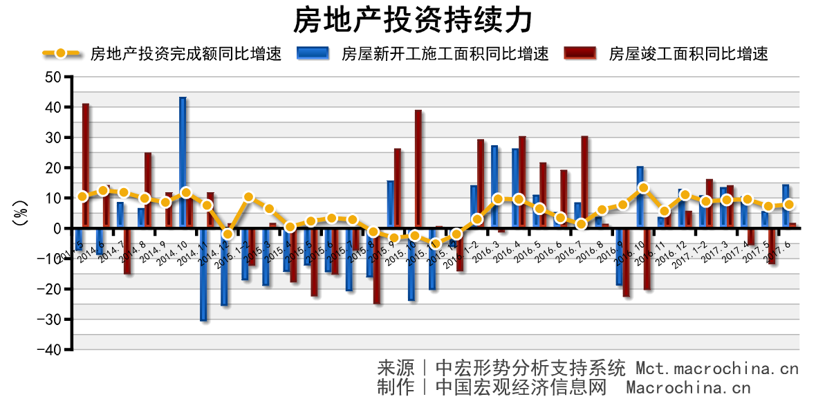 越秀地产涨价5亿拿回了一个多月前退的地 地块性质变更增值