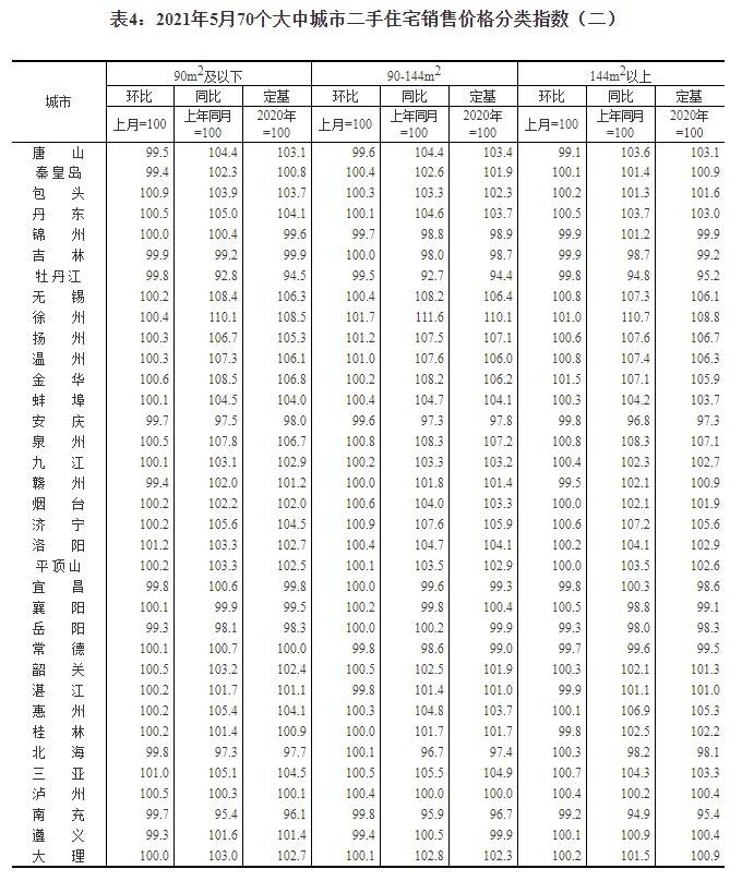 肯德基2年来首次涨价 平均涨幅2%