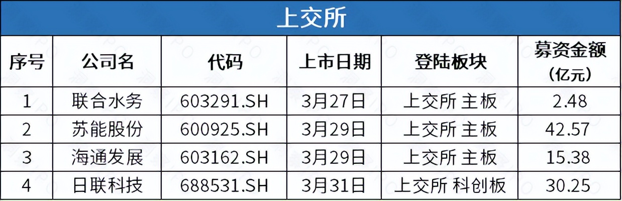 徐羿帆 第106页