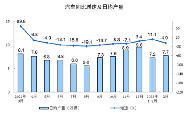 国家统计局：2024年全国棉花产量实现增长