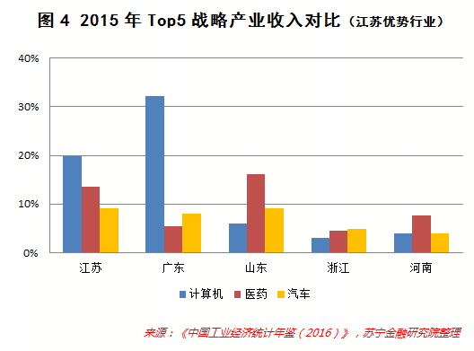 百科报 第152页