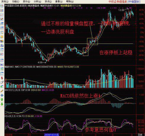 铜缆高速连接概念股反复活跃，宝胜股份、华脉科技涨停