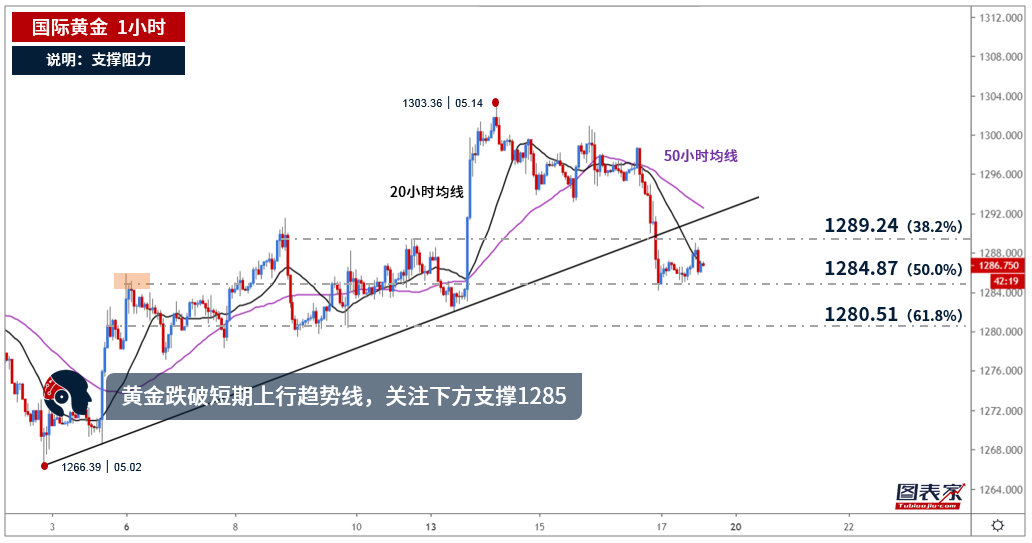 媒体：以威胁斩首胡塞高层不是口号 以色列行动引发新一轮较量