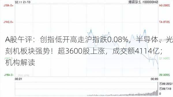 半导体板块午后活跃，芯原股份涨超15%