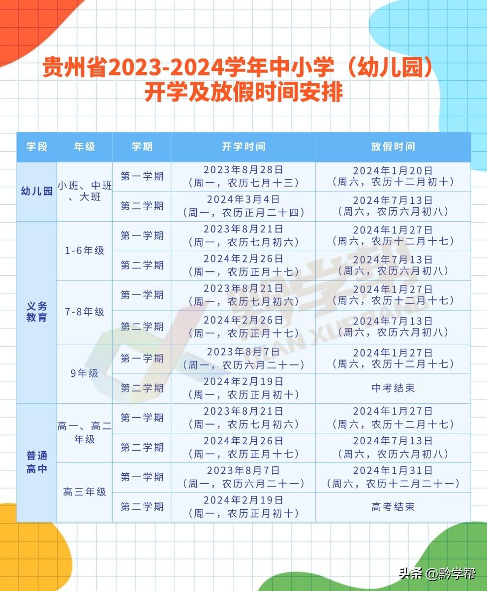 国家统计局：尽管2023年GDP修订数在总量方面会有所变化，但对2024年GDP增速不会产生明显影响