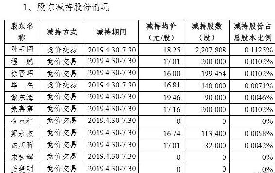 2025年1月5日 第87页