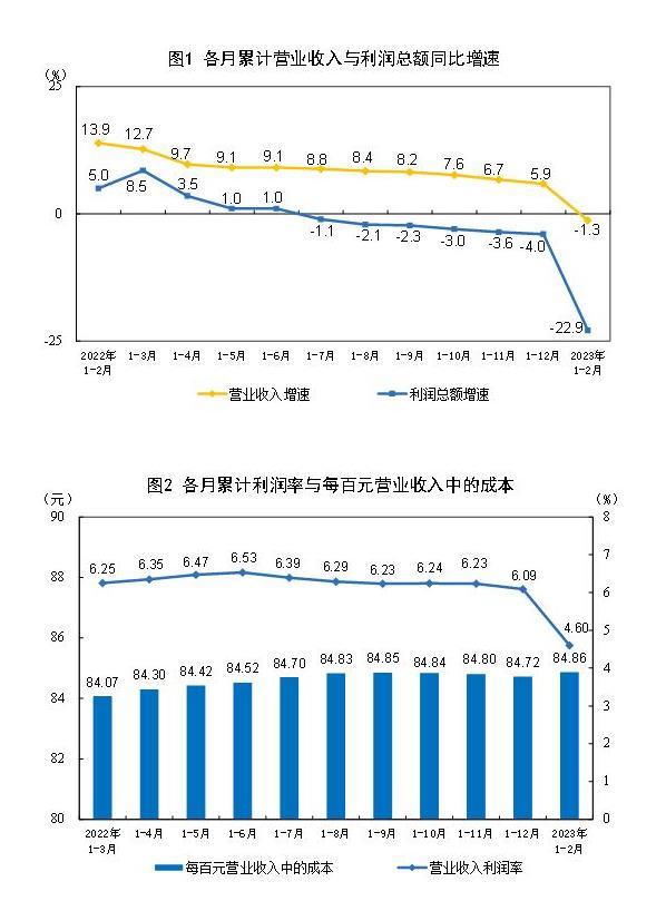 何宇智 第73页