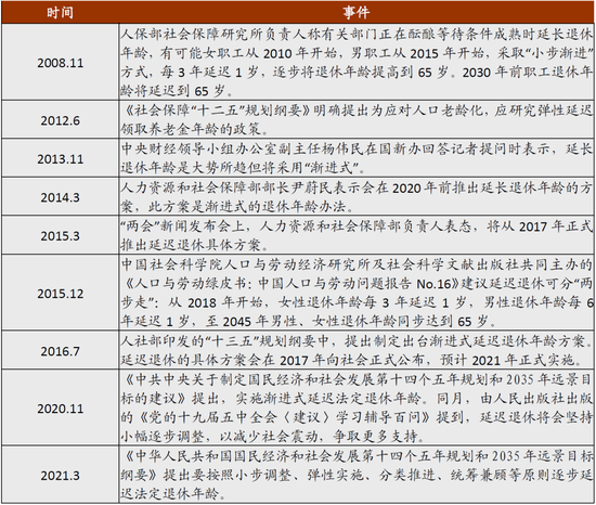 中金公司：特朗普减税政策或延后到2025年下半年落地