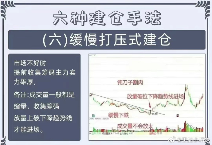 专家谈如何进一步稳住股市 八条锦囊建议