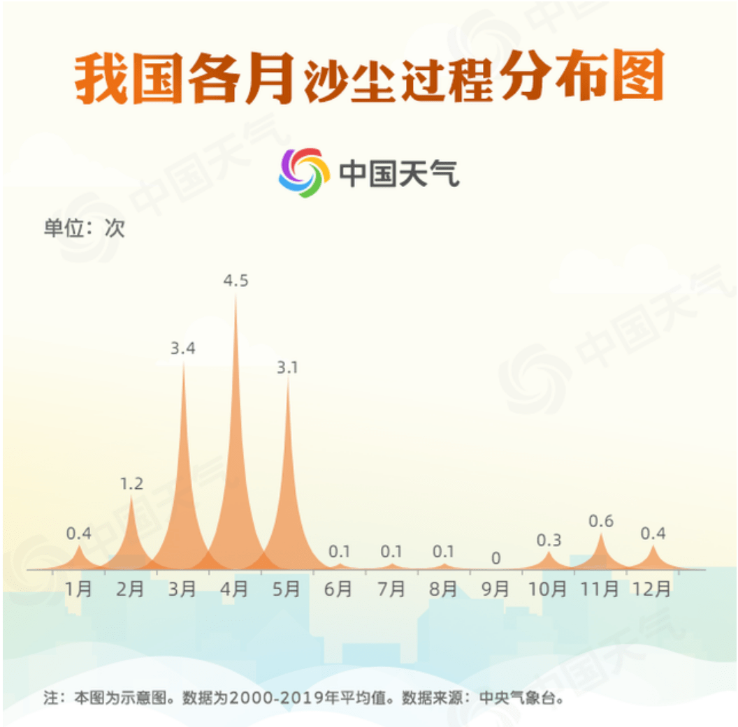 林坤煜 第68页