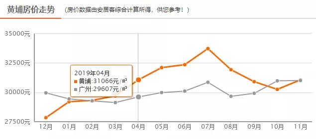 商翊霖 第68页