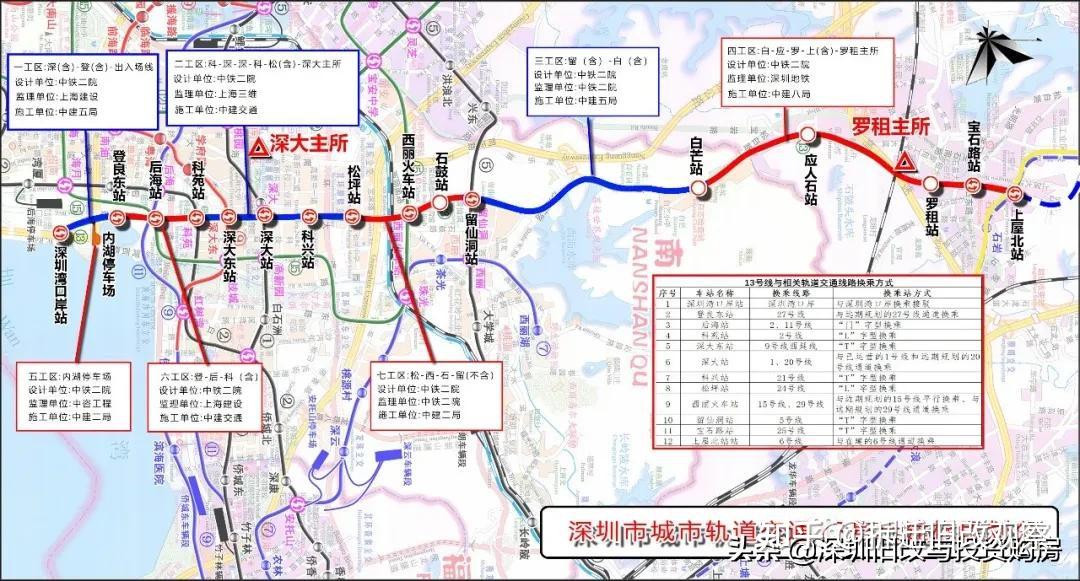 深圳地铁13号线正式开通 新线开门迎客