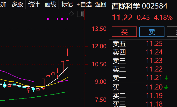 2025年1月7日 第42页