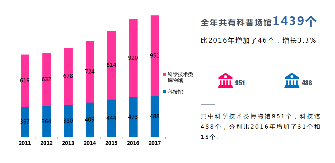 林坤煜 第59页