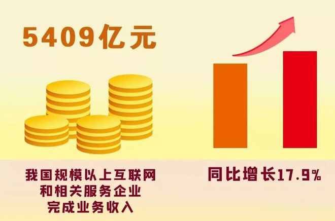 六部门：鼓励有条件的行业龙头企业、互联网平台企业设立数据业务独立经营主体，支持数据企业做强做优做大