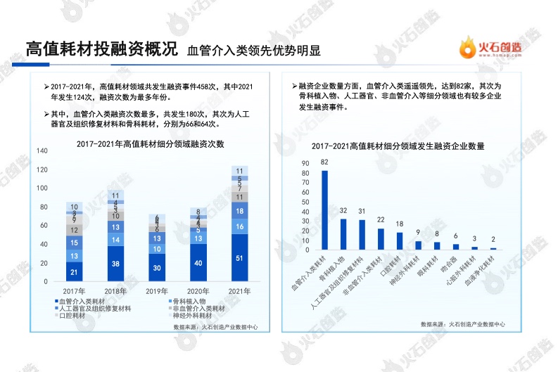 新华医疗：拟1.66亿元收购武汉中帜生物36.19%股权