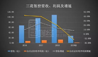 2025年1月8日 第5页