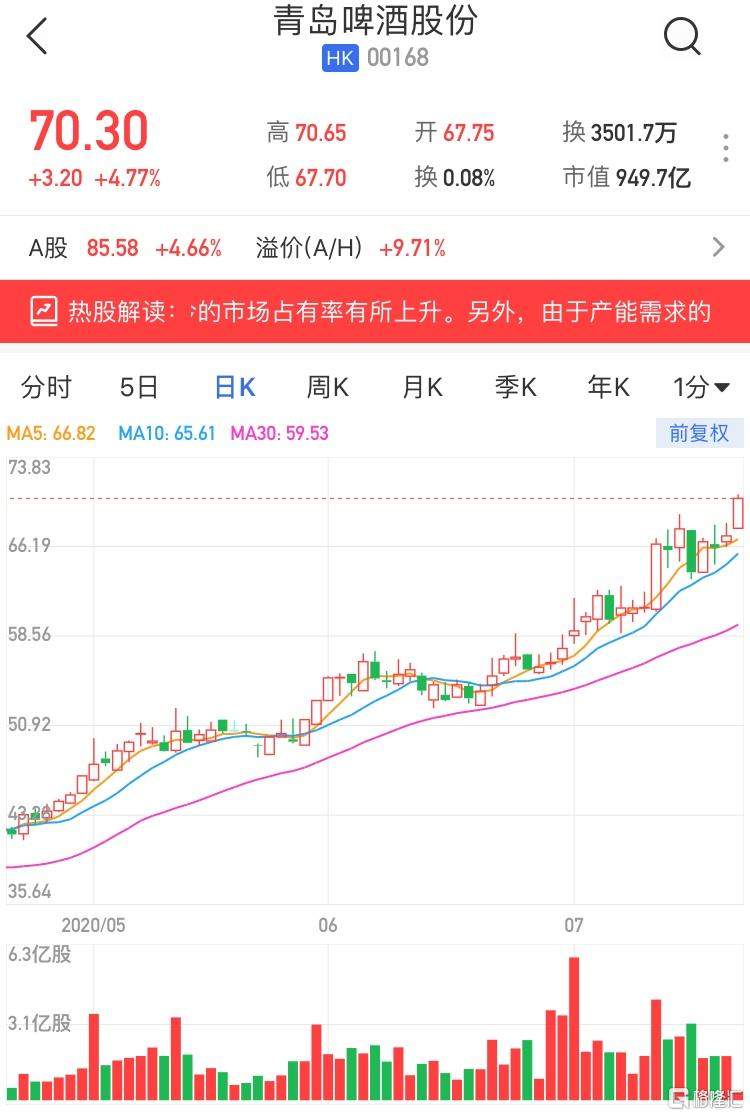 2025年1月9日 第95页