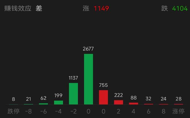 2025年1月9日 第52页