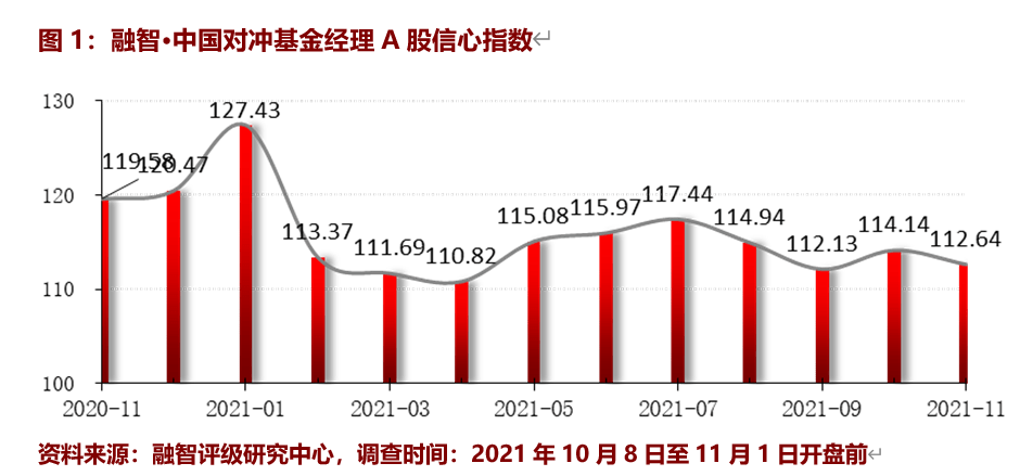 中证国新国企人工智能指数等3条指数将发布