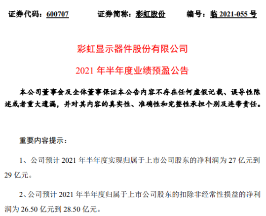 彩虹股份：发行不超20亿元科技创新公司债券获证监会注册批复