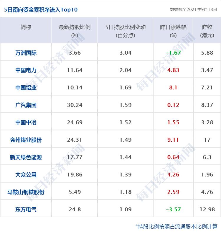 商翊霖 第47页