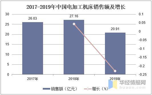 世界人口在元旦将达到80.9亿 增幅略有下降