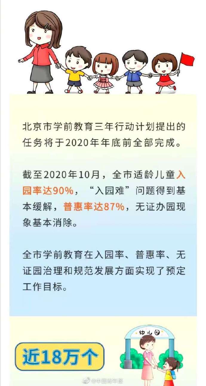 北京新增中小学学位3.9万个 优化教育供给举措