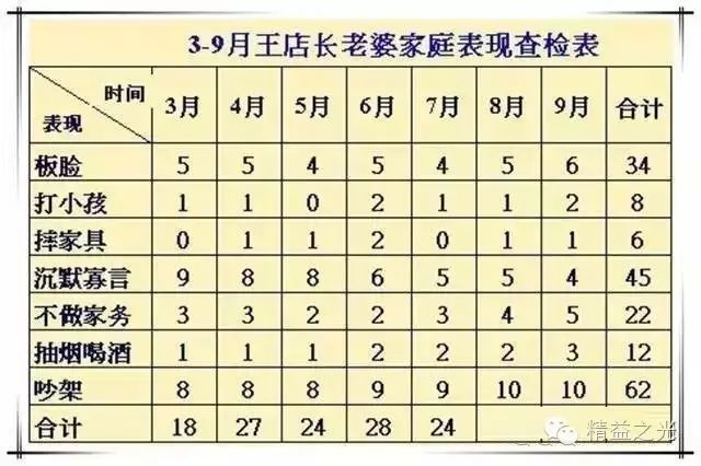 河北：2024年12月共报告法定传染病124474例，死亡40例